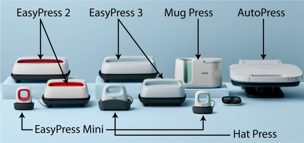 Cricut heat presses.